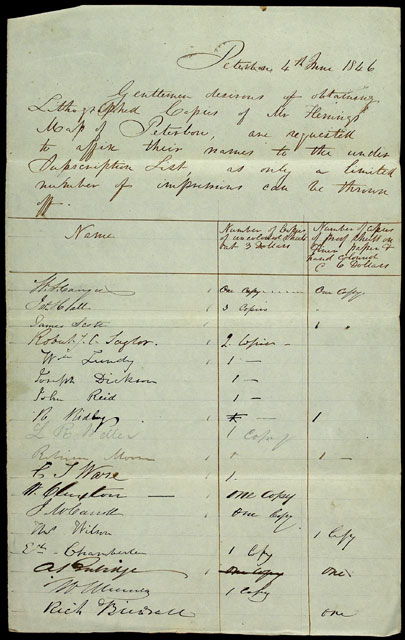Liste des commandes de plans de Peterbou