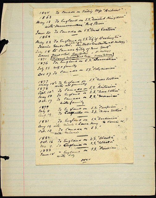Liste des nombreux voyages en Angleterre de Sandford Fleming