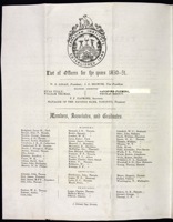 Liste des membres de l’Institut canadien en 1850-1851
