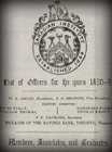 Liste des membres de lInstitut canadien en 1850-1851