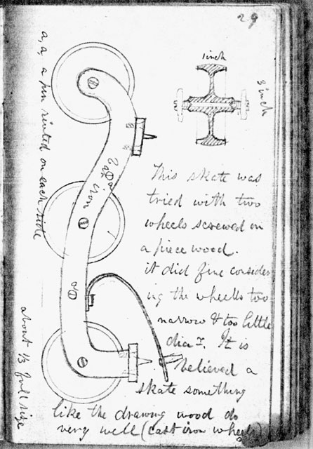 Sketch of roller skates